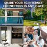 Strong 4G LTE Sim Card Router 350 Mini WiFi Router Image 3