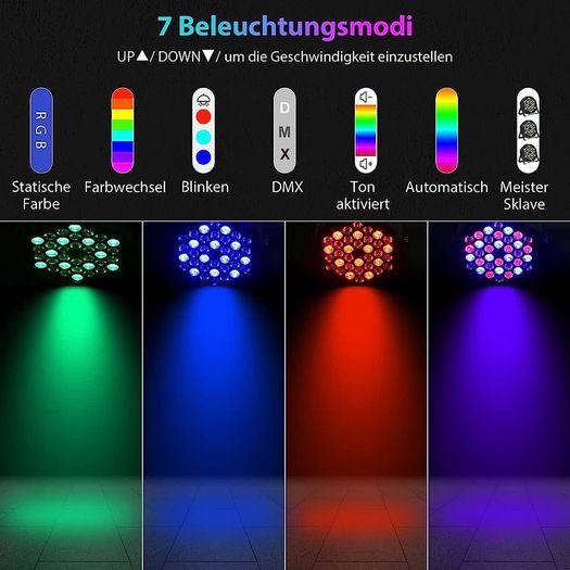 2PCS Stage Lights 36LED 72W Disco Light RGB DMX512 with Remote Control, Par Light 7 Modes Stage Lighting Effect DJ Lights for Party Bar Club Wedding Halloween Christmas (FREE SHIPPING)
