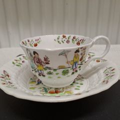 Early 19th C. Tea Cup & Saucer Attributed Hilditch