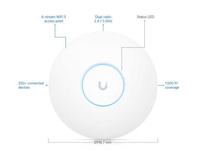 Unifi AC Pro - Ceiling Mounted WiFi 5 AP with 6 spatial streams