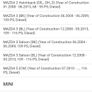 Blue Print ADM52119 Oil Filter Ford Mondeo Image 9