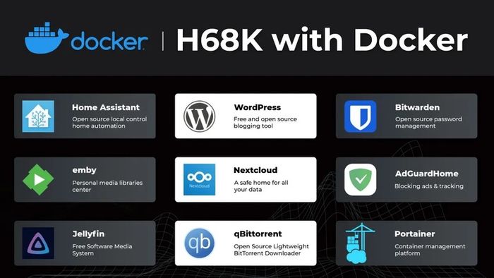 Seed Studio LinkStar-H68K-1432 Router with Wi-Fi 6, 4GB RAM & 32GB eMMC, dual-2.5G & dual-1G Ethernet, 4K output, Can run Android 11, Lubuntu 20.04 & OpenWRT support, Home Assistant