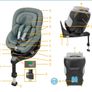 Car Seat Image 7