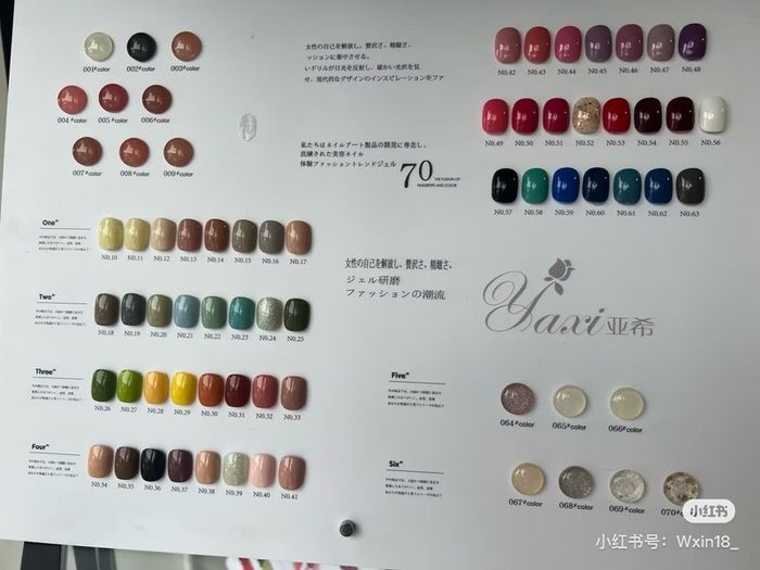 Nail