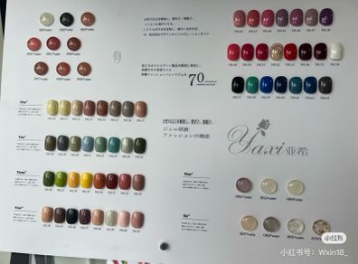 Nail