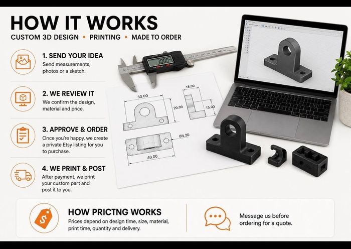 Custom 3D Printing Service | 3D Design & Print | Replacement Parts | Prototypes |