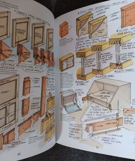 Collins / Complete Wood Workers Manual/ Albert Jackson/ 1996