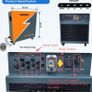 5kwh Wind/Solar On-Off grid power generator Image 10