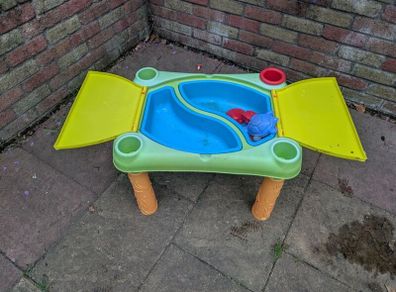 water table