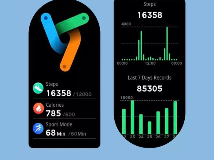 iRia Traveler Smart Watch