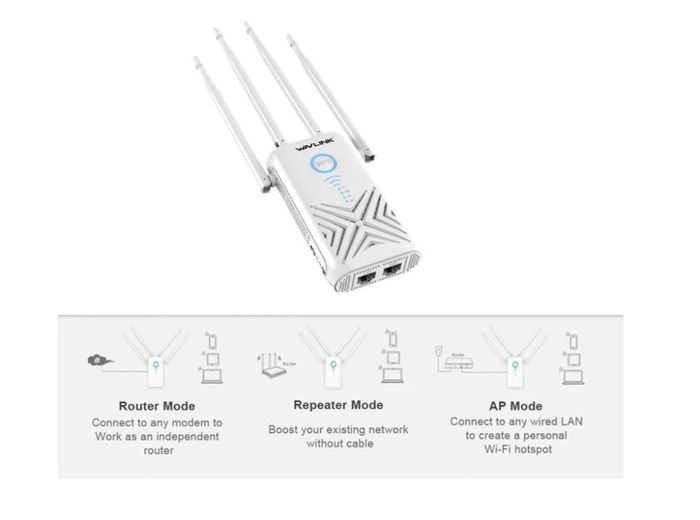 Wavlink AC1200 Dual Band (2.4GHz/5GHz) Gigabit 3-IN-1 WIFI Router/Range Extender & Signal Booster (UK Plug) (Brand New/Warranty)