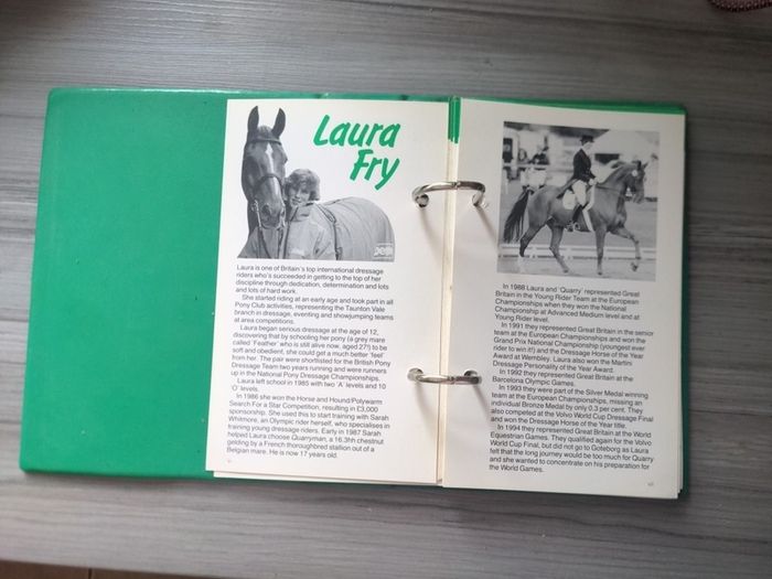 Equestrian info - Learn with Laura