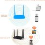 AC1200 Dual Band Gigabit Wireless Cable Router, a USB 2.0 Port, MU-MIMO, 4 Gigabit LAN Ports, 867Mbps/5 GHz+ 300Mbps /2.4GHz, Support VPN Server, WiFi Schedule, Power-saving Image 3