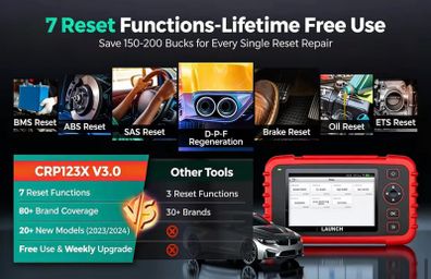 2026 Launch CRP123X v3.0 4 System 7 reset function Code Scanner for Engine Transmission EPB DPF ABS SRS Diagnostic