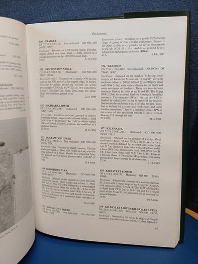 Wicklow Archaeological Inventory