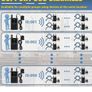 Wireless "Tour Guide" Headsets x7 Image 3