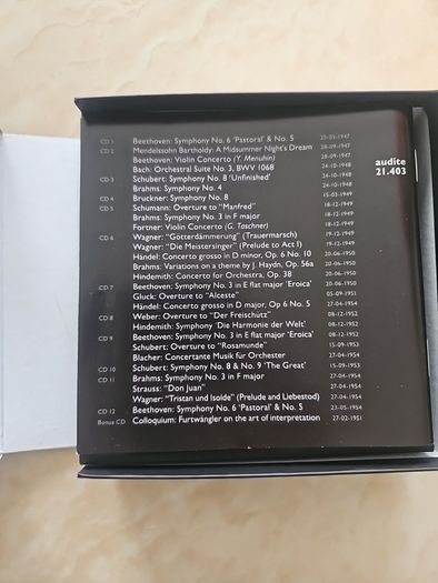 Wilhelm Furtwangler, Berlin Philharmoniker 13CD Boxset - Live In Berlin...The Complete RIAS Recordings