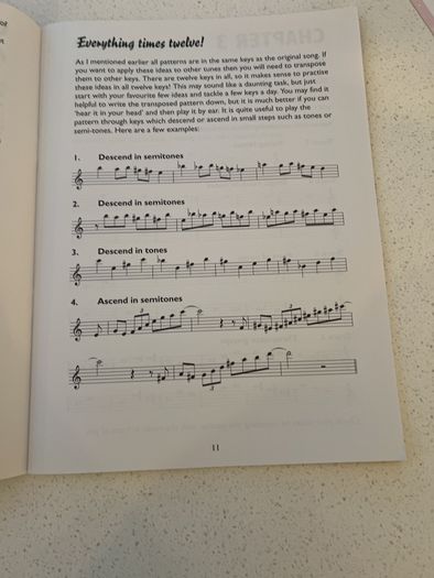 Sheet music GO Solo Jazz  Improvisation For Tenor Sax Book and CD