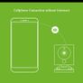 Xiaomi xiaofang 1s 1080P Smart WiFi  camera also called WYZE cam Image 6