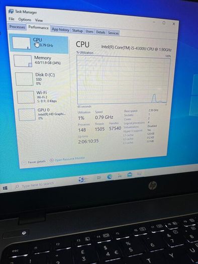 Laptop HP EliteBook 840 G1