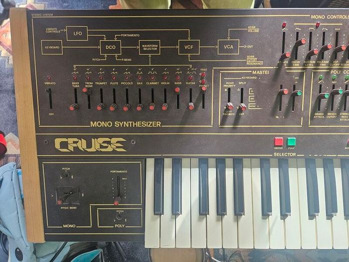 Siel Cruise vintage analog synth