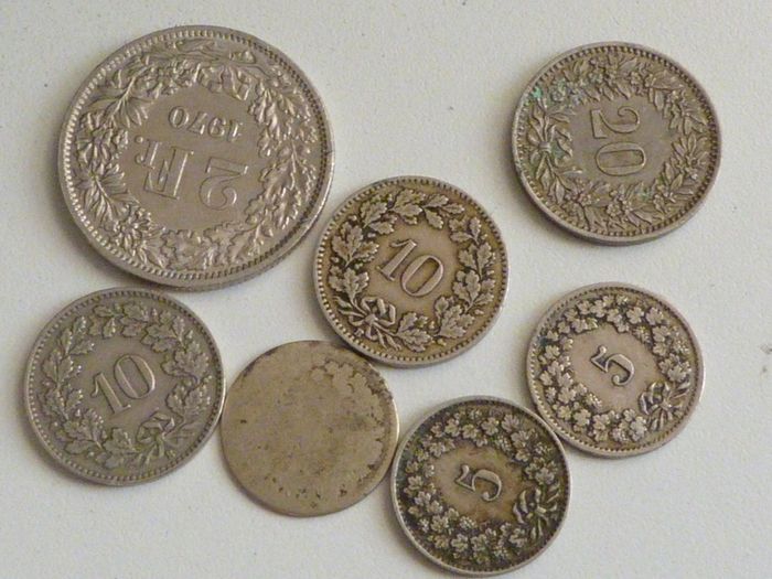 Swiss coins