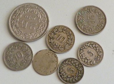 Swiss coins