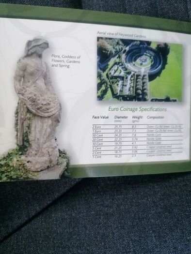 2005 Ireland Euro Coin Set
