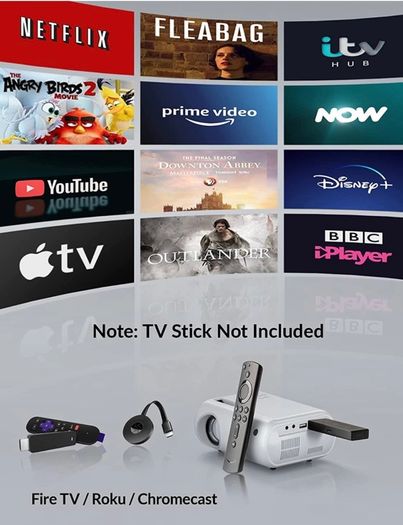 Mini Projector, ClokoWe Portable Movie Projector with 6500 Lux,1080P Full HD Video Projector Compatible with iphone/ Android Smartphone/Tablet/Laptop/PC/TV Stick/PS4/USB/HDMI (FREE POSTAGE)