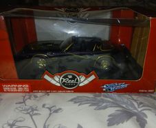 model