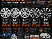 Wheel Trims