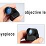 Mini  Monocular Image 5