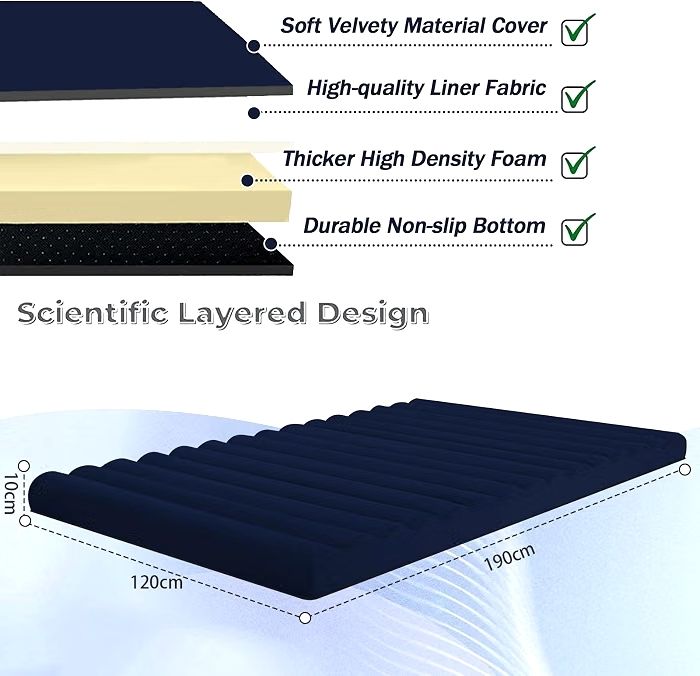 Roll Up Floor Mattress Small Double, 190x120cm, Navy