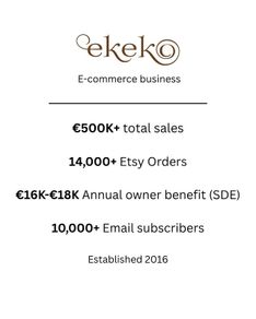 Online Clothing Brand (Etsy + Website) as going concern