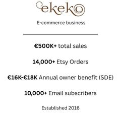 Online Clothing Brand (Etsy + Website) as going concern