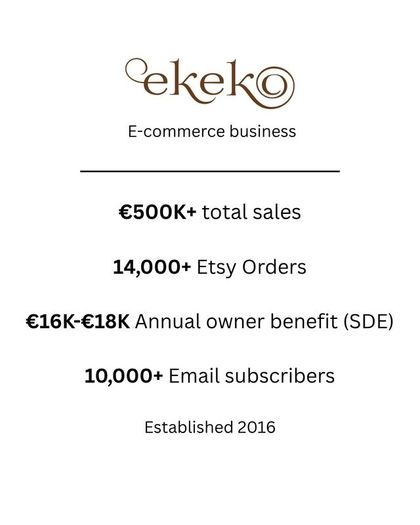 Online Clothing Brand (Etsy + Website) as going concern
