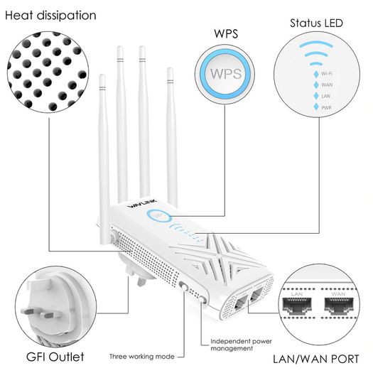 Wavlink AC1200 Dual Band (2.4GHz/5GHz) Gigabit 3-IN-1 WIFI Router/Range Extender & Signal Booster (UK Plug) (Brand New/Warranty)