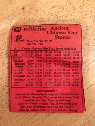 Ancient Chinese Year Stones Necklace