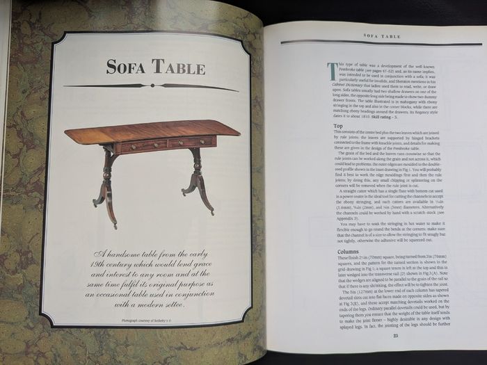 B00K_Period Furniture