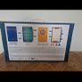5 in 1 table games Image 2