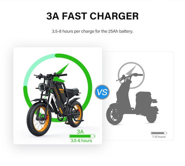 Coswheel GT20 Electric Bike