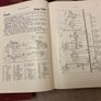 Vintage set of TV Repair manuals from the 60's Image 3