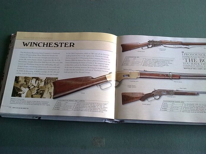 Guns a visual history