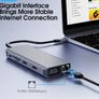 4k 12 in 1 USB-C Hub Docking Station PD Charging Data Transfer Image 10