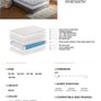 All size Mattresses Available Image 5