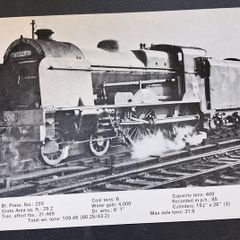 Old CIE Train Postcard