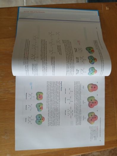 Organic Chemistry, 9th Edition  by John McMurry.