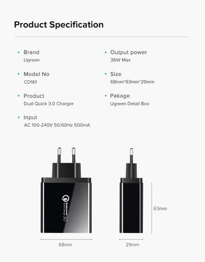 Ugreen QC 3.0 Dual USB Fast Charger 36W Wall Charger EU/UK Plug  (Brand New/Warranty)