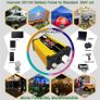 Small 500-600w only Car Power Inverter Converter DC 12V To AC 110/220V Transformer Dual USB Image 3