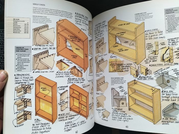 B00K_Complete Woodworkers Manual